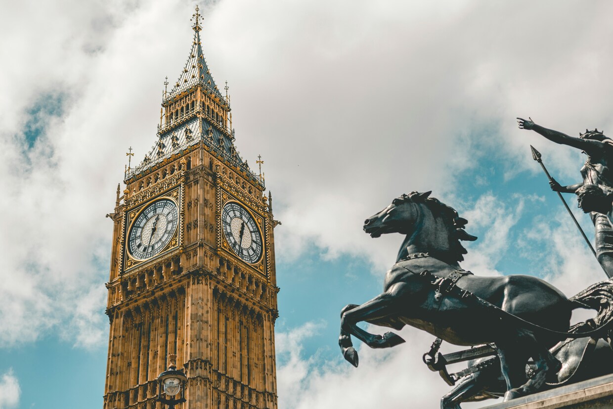 Itinerario di una Settimana a Londra Cosa Vedere in 7 Giorni